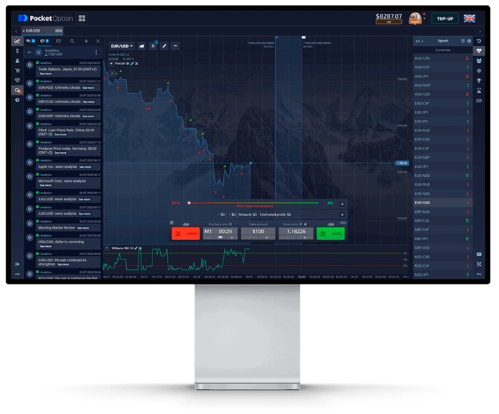 Discover the Advantages of Trading on Platform Pocket Option Discover the Advantages of Trading on Platform Pocket Option