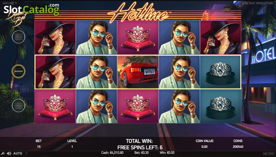 Hotline Casino login - Jak Zalogować Się i Korzystać z Platformy