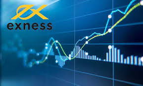 Trading Opportunities with Exness Kuwait Trading Opportunities with Exness Kuwait