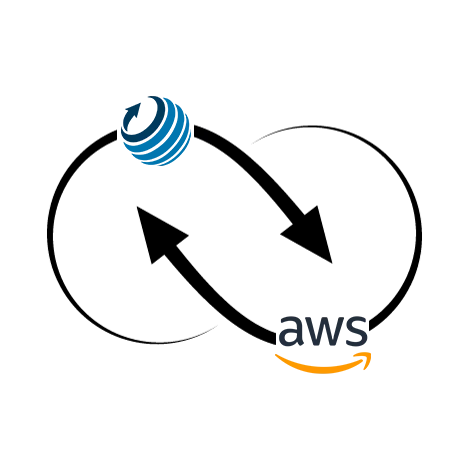 Free Web Site Migration